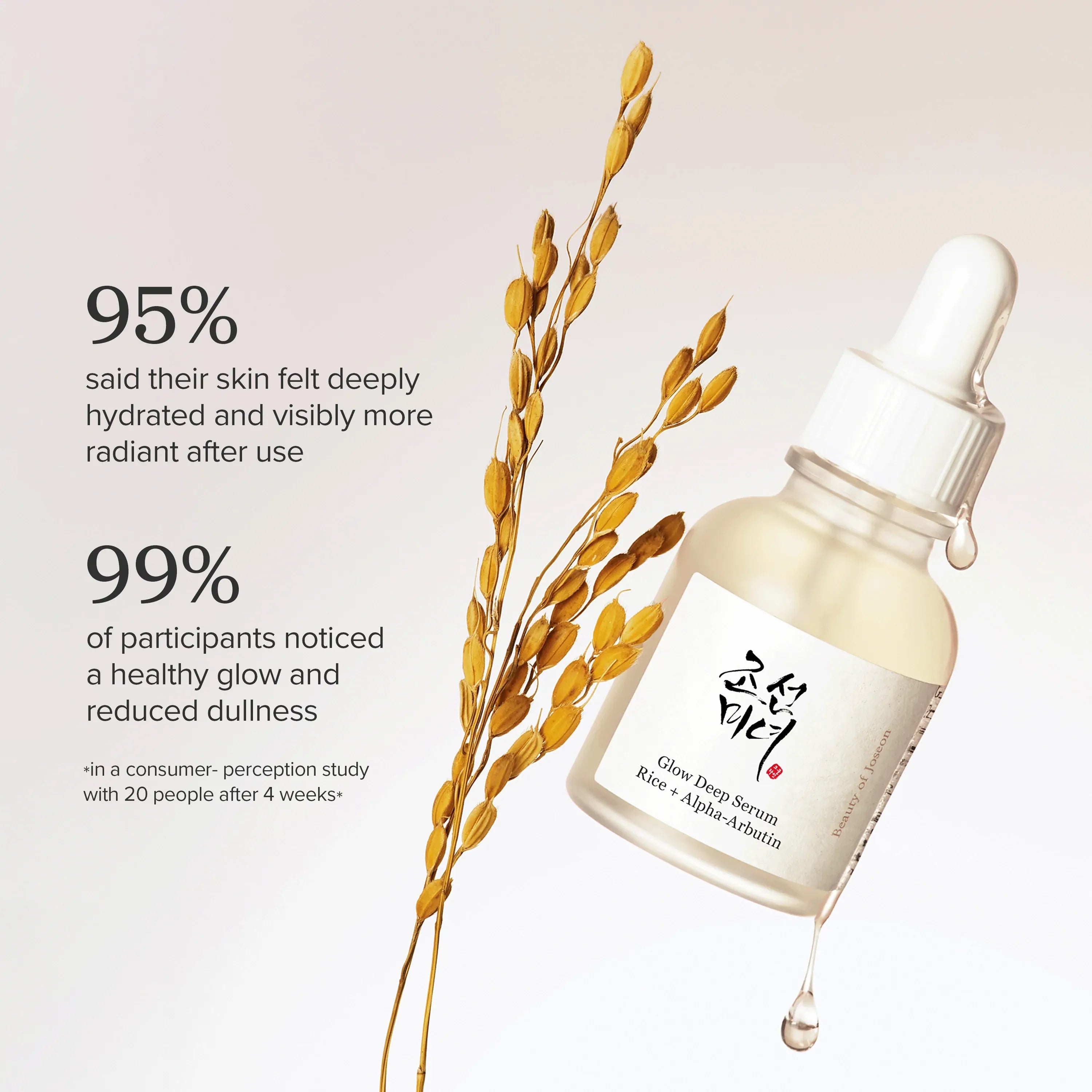 Serum Glow Deep - BEAUTY OF JOSEON 30ML
