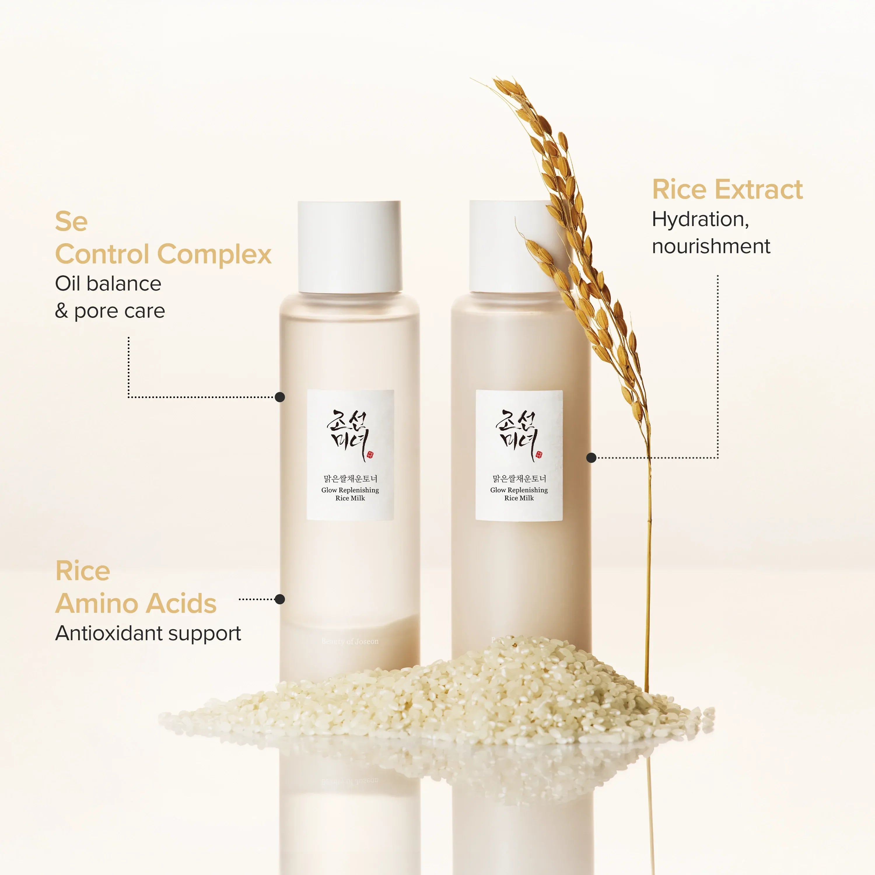 Glow Replenishing Rice Milk Toner - BEAUTY OF JOSEON 150ML